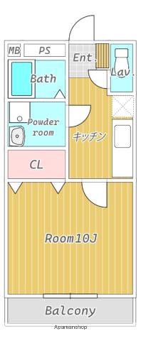 ユーミー・シャトレ(1K/2階)の間取り写真