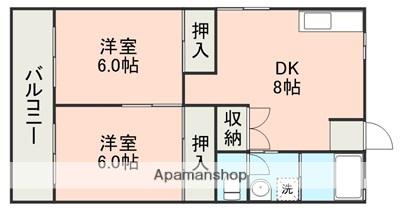 岡ハイツ(2DK/4階)の間取り写真