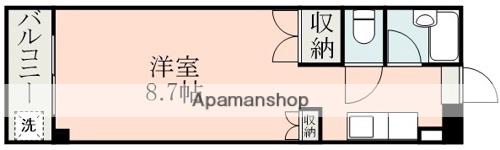 ロフティ藤崎(ワンルーム/2階)の間取り写真