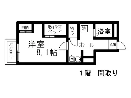 レオパレスKOSEN(1K/1階)の間取り写真