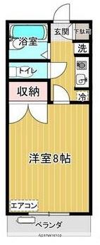 ファースト池田(1K/3階)の間取り写真
