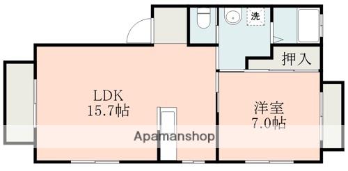 すみれハイツ(1LDK/1階)の間取り写真