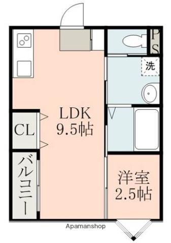 AGRESTE(1LDK/1階)の間取り写真