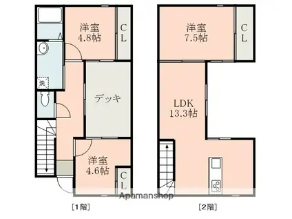 熊本県菊池市 2階建 築1年(3LDK)の間取り写真