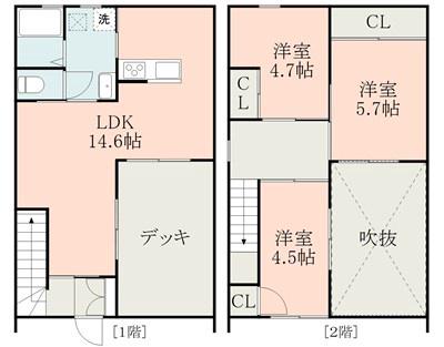熊本県菊池市 2階建 築3年(3LDK)の間取り写真