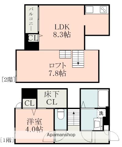 ADC保田窪ベースⅡ(1LDK/2階)の間取り写真