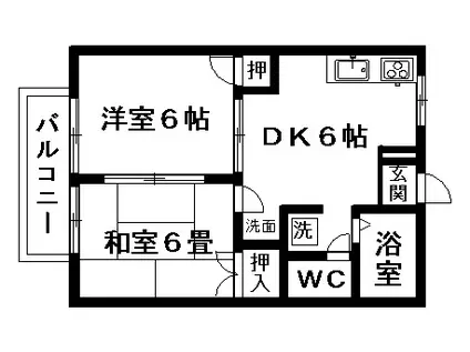 シティハイツ千田Ⅰ(2DK/2階)の間取り写真