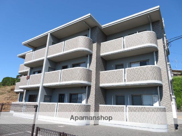 グリフィンドール