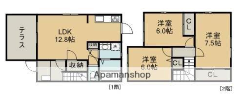 マノアール・イーストA(3LDK/1階)の間取り写真
