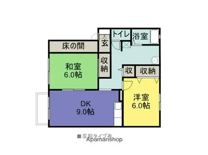 シャルマン六田(2DK/2階)の間取り写真