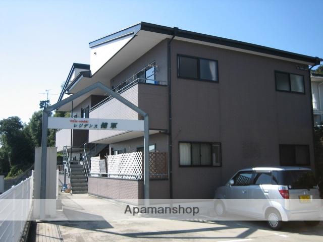 レジデンス健軍
