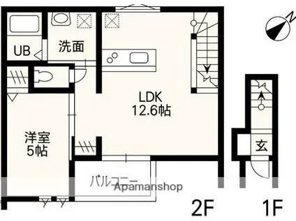 ホワイトステージSUYA(1LDK/2階)の間取り写真