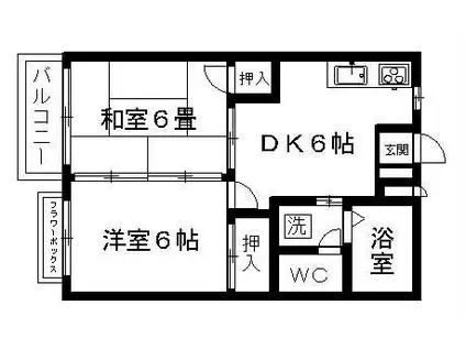 平國ハイツ(2DK/1階)の間取り写真