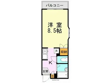 池田パピヨンハウス(ワンルーム/1階)の間取り写真