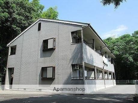 飛田フォレストハイツ