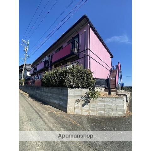 プレミール・カーサ