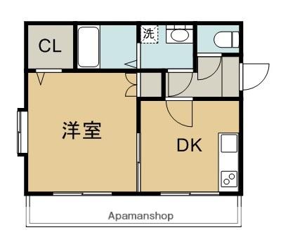 プランティーユ・住吉(1DK/3階)の間取り写真