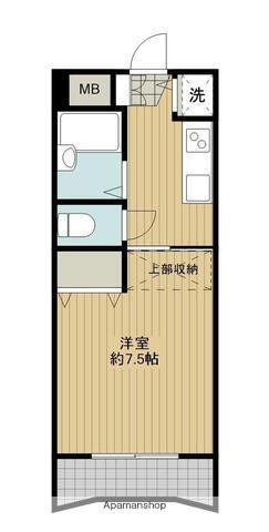 エミネンス高砂(1K/2階)の間取り写真