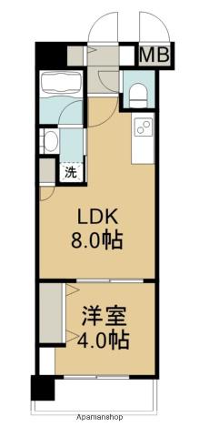 サンロージュ大分駅前(1LDK/5階)の間取り写真