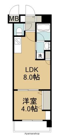サンロージュ大分駅前(1LDK/11階)の間取り写真