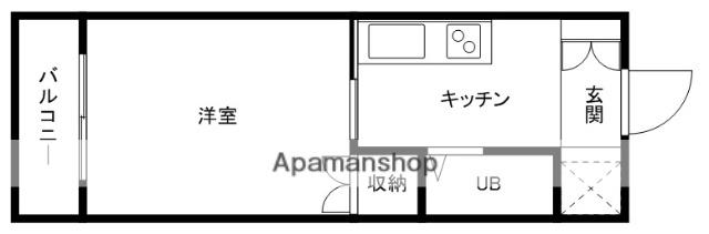 サザンブライト(1K/2階)の間取り写真