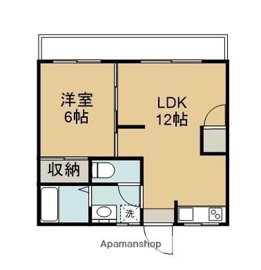 フォーブルNASU(1LDK/1階)の間取り写真