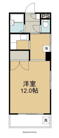 パルテール羽田NO.1(ワンルーム/1階)の間取り写真