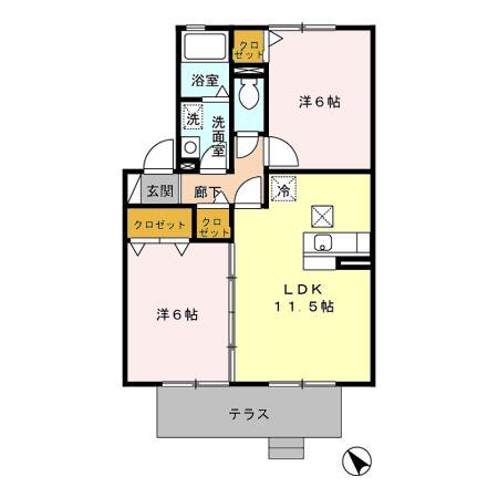コンフォール鶴見III B(2LDK/1階)の間取り写真