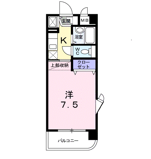 ウェルス三ヶ田(1K/2階)の間取り写真