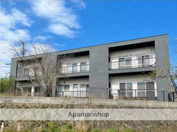 リルームス千歳