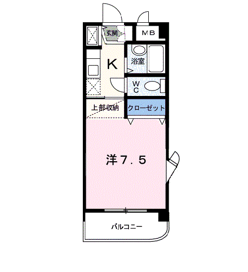 シェーンドルフ中津留(1K/2階)の間取り写真
