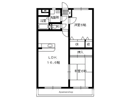 フレグランス東大貫(2LDK/3階)の間取り写真