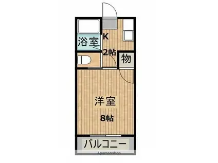 エレファントマンション8(1K/2階)の間取り写真