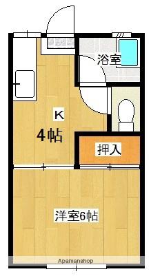 LEBEN HEIMⅢ(1K/2階)の間取り写真