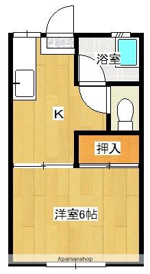 LEBEN HEIMⅢ(1K/1階)の間取り写真