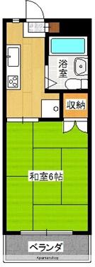 シティハイツ姫城 A・B(1DK/1階)の間取り写真