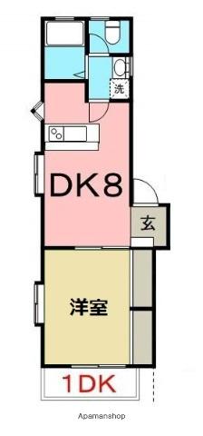 アイティー広原(1DK/2階)の間取り写真
