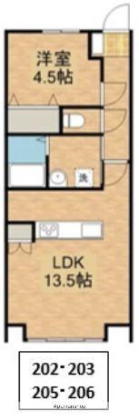 PRECIO年見(1LDK/2階)の間取り写真