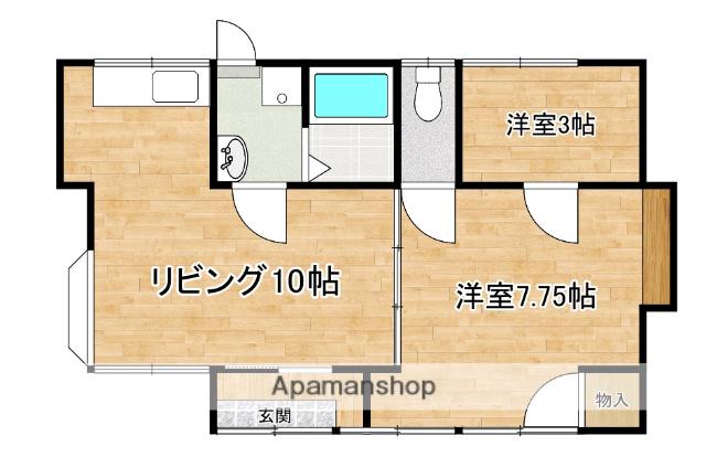 日豊本線 都城駅 徒歩15分 1階建 築54年(2LDK/1階)の間取り写真