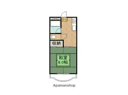 木野田マンションⅡ(1K/2階)の間取り写真