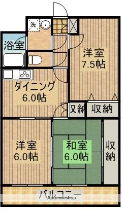 西村コーポレーションⅡ(3DK/3階)の間取り写真