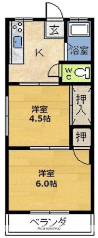 大王ハイツ(2K/2階)の間取り写真