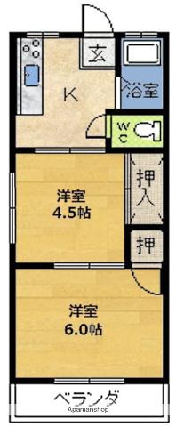 大王ハイツ(2K/3階)の間取り写真
