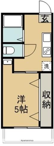 リッツハウスTKO(1K/3階)の間取り写真