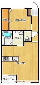 JARDIN(1LDK/1階)の間取り写真