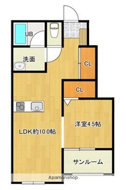 ＭＡＳＨ（マッシュ）　Ｂ棟(1LDK/1階)の間取り写真