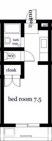 オクトワール宮崎西(ワンルーム/5階)の間取り写真