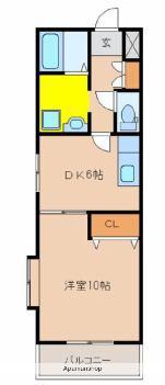 ALBA21(1DK/1階)の間取り写真