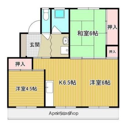 サンコーポラス高岡2(3DK/1階)の間取り写真