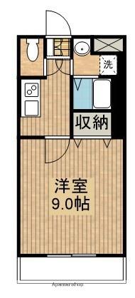 ガレージⅡ(1K/3階)の間取り写真